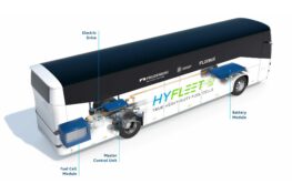 Projet de pile à combustible HyFleet